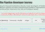 write professional job proposals, articles, job and amazon product descriptions